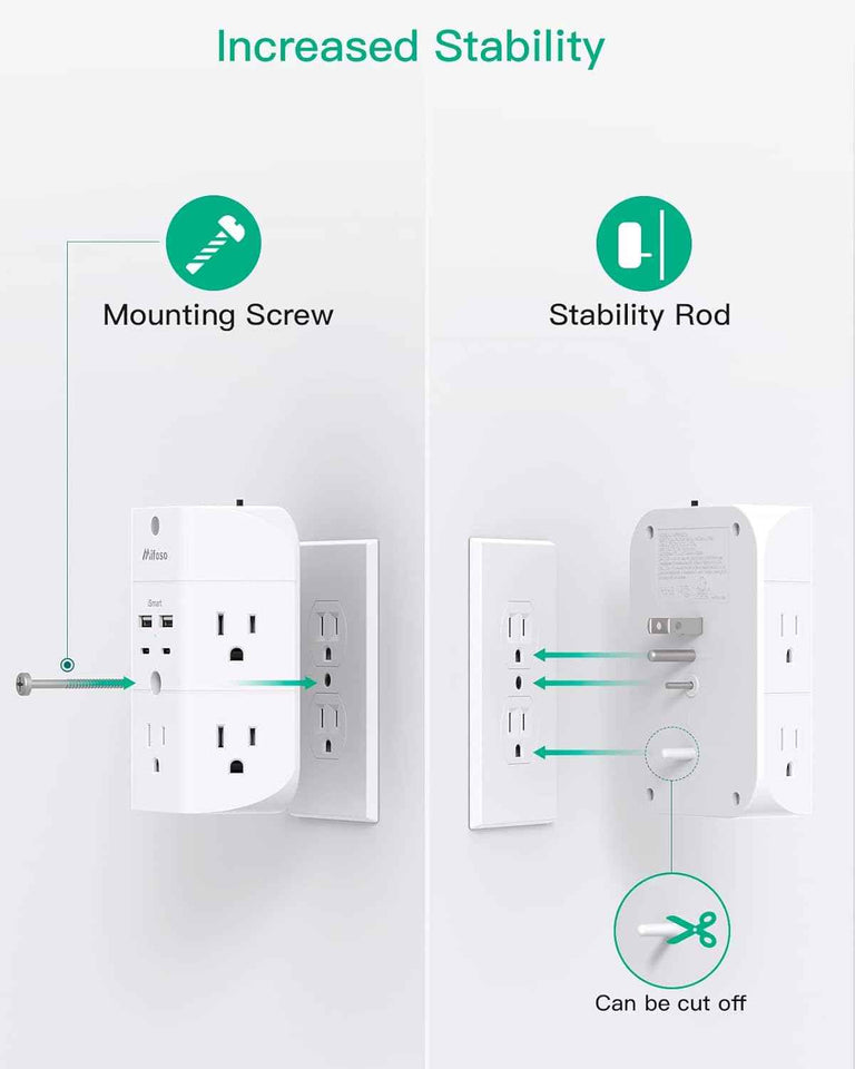Surge protector outlet extender with night light, 5-outlet splitter, and 4 USB ports for home and dorm room essentials