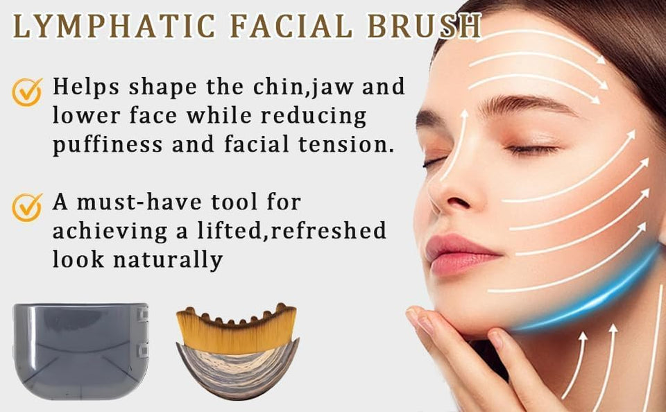 New Lymphatic Contour Face Brush, Lymphatic Drainage Massager for Face,Ergonomically Designed to Fit The Skin Precisely and Relieve Fatigue(2PCS)