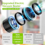M11 Electric Vacuum Sealer Kit for Wide and Regular Mason Jars with Black Vacuum Sealing Machine and Food Storage Lids