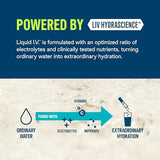 Liquid I.V.® Hydration Multiplier - Limited Edition - Spider-Man - Arctic Raspberry | Electrolyte Powder Drink Mix | 1 Pack (16 Servings)
