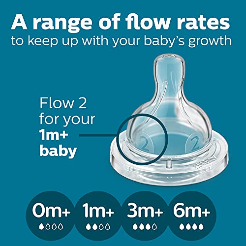 Philips Avent 9oz Anti-Colic Baby Bottle with AirFree Vent, 4pk, Clear, Flow 2 Nipples, 1m+