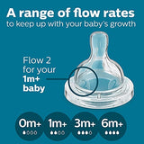 Philips Avent 9oz Anti-Colic Baby Bottle with AirFree Vent, 4pk, Clear, Flow 2 Nipples, 1m+
