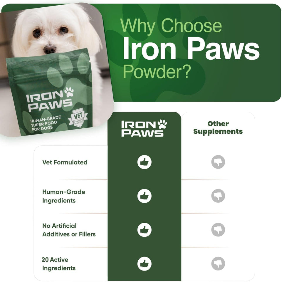 Iron Paws human-grade superfood powder for dogs dental health longevity hip joint gut allergies immune support skin coat 3.5 oz