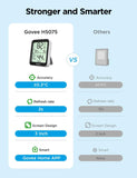 Govee H5075 digital hygrometer indoor thermometer with 164ft remote app control and notification alerts