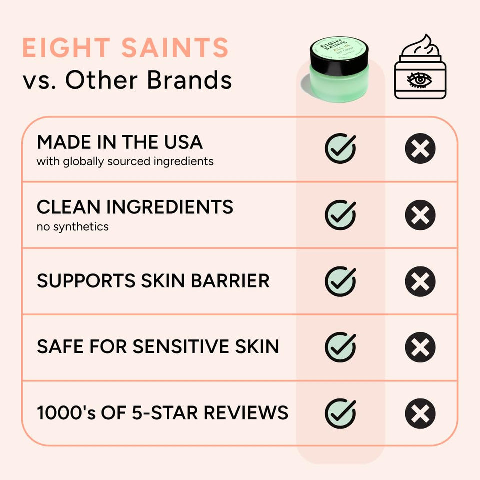 Eight Saints Skin Care All In Eye Cream, Natural and Organic Anti Aging Under Eye Cream to Reduce Puffiness, Wrinkles, and Under Eye Bags, Dark Circles Under Eye Treatment, 0.5 Ounces