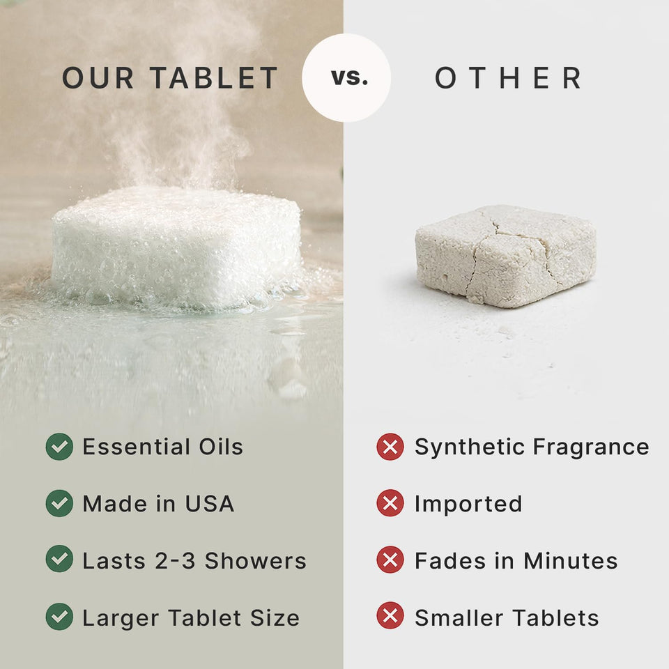 Shower Steamers Aromatherapy - USA Made with Natural Ingredients & Eucalyptus Essential Oil, Mothers Day Gifts for Mom, Large Shower Bombs, Relaxation Spa Gifts for Women & Men, Unique Self Care Gifts