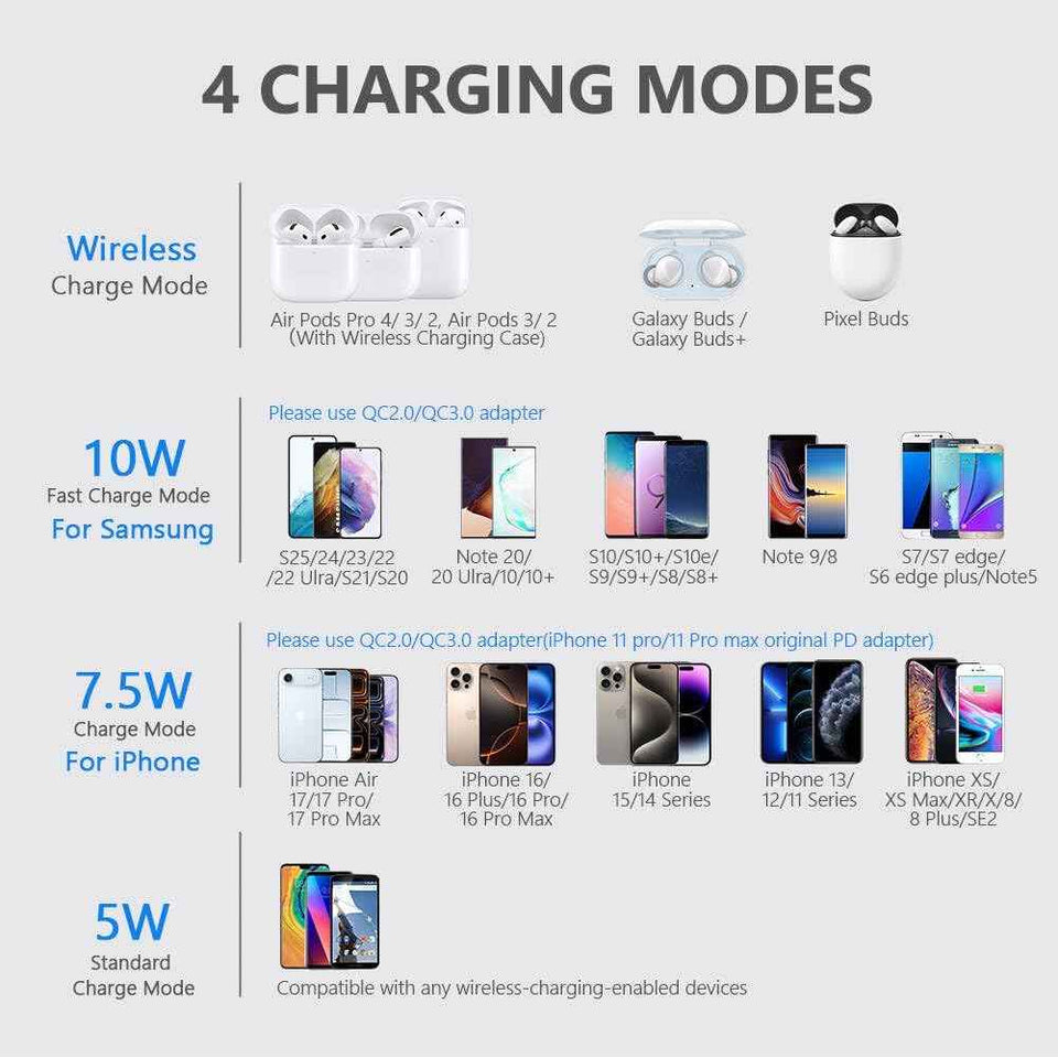 Yootech 10W wireless charging pad for iPhone 17/17 Pro and Samsung Galaxy S25/S24/S23, compatible with AirPods Pro 3