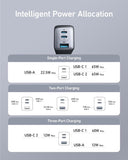 Anker USB C Charger(Nano II 65W), PPS 3-Port Fast Compact Foldable Wall Charger for MacBook Pro/Air, iPad Pro, Galaxy S20, Dell XPS 13, Note 20/10+, iPhone 16/16 Pro, Steam Deck, and More