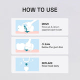REACH Ultraclean Access Flosser Refill Heads, Mint, Plaque Remover for Teeth, Shred Resistant, for Hard to Reach Areas, Oral Care, PFAS Free, for Adults & Kids, 1 Pack, 28 Count