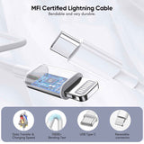 10FT iPhone Fast Charger,[Apple MFi Certified] 2Pack PD Dual Apple Fast Charger USBC Charge Block 10Foot Lightning Cable Cord Quick Charging for iPhone 14/Pro/Pro Max/Plus/13/12/11/XS/XR/X/SE2022/iPad