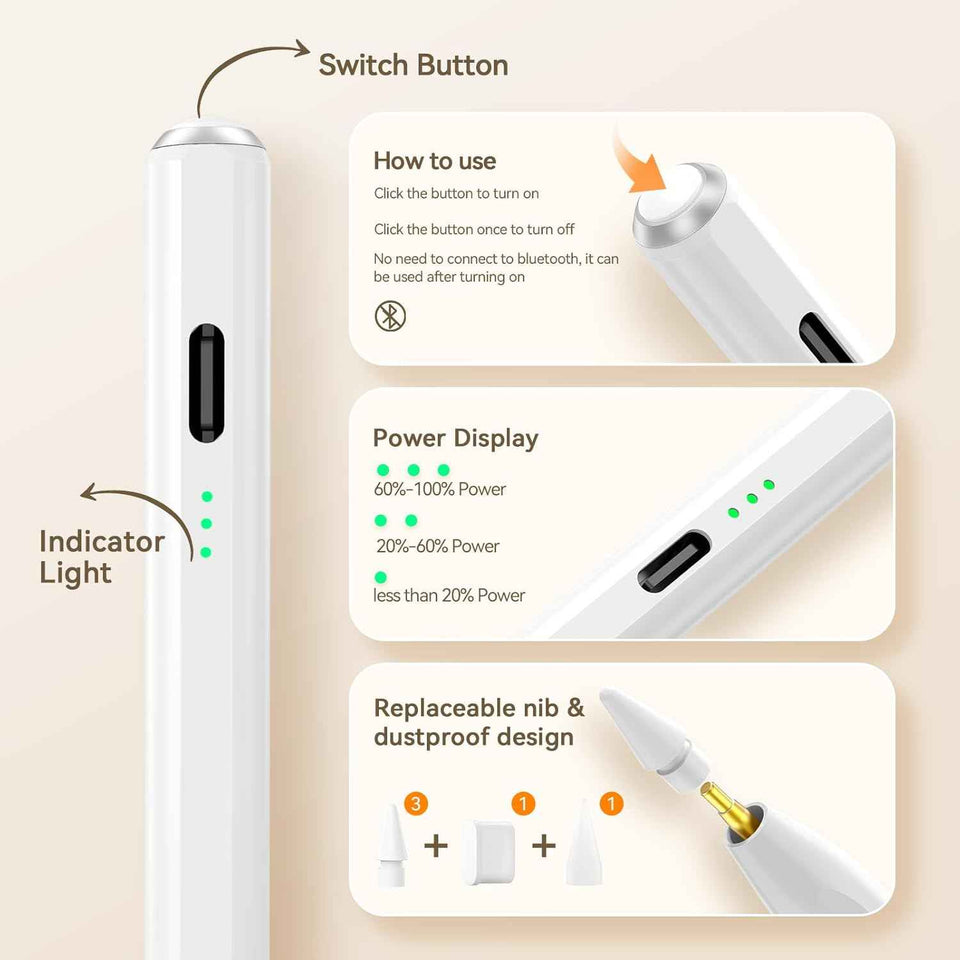 Stylus Pen for iPad(2018-2025)-13 Mins Fast Charge with Tilt Sensitivity & Palm Rejection for iPad 11/10/9/8/7/6th Gen, Air 7/6/5/4/3/M3/M2, Pro 13"/12.9"/11"/M4, Mini 7/6/5th, White