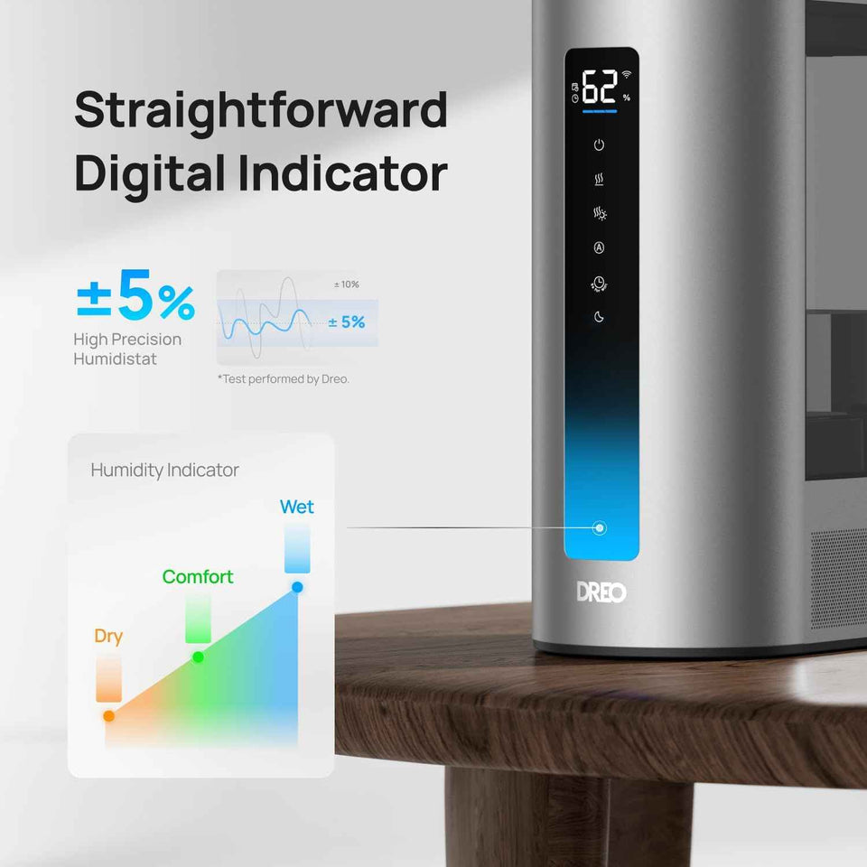Dreo HM713S 6L Smart Humidifier for Large Bedroom, 60Hr Quiet Runtime, Warm & Cool Mist, Humidity Sensor