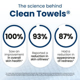 clean skin club clean towels xl 100% usa biobased disposable face towels 100 ct 2 pack