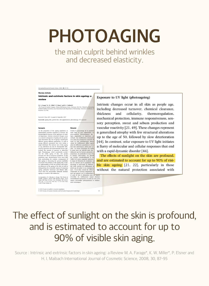 mixsoon bean sunscreen 1.69 fl. oz. spf 50 lightweight no white cast korean glass skin care