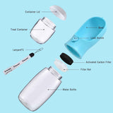 Cibaabo Dog Water Bottle with Food Container, Portable Pet Dispenser for Yorkies and Cats Walking Hiking