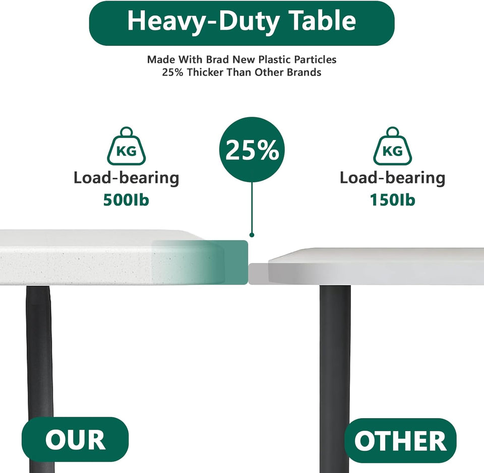 Folding Table 6ft - Heavy Duty Plastic Table with Handle, Foldable & Portable, Fold-in-Half Utility Tables for Outdoor, Dining, Wedding, Events, Indoor, Picnic, Camping, Party (White)