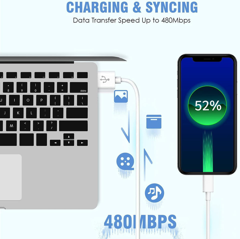 iPhone Charger,2Pack 6FT USB Wall Charger Fast Charging USB Cable Charging Cube Travel Plug Block with 6Foot Fast Cuble Lightning Cable Cord for iPhone 14 13 12 11 Pro Max XS XR X 8 7 SE2022 iPad