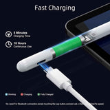 stylus pen for 6th-11th gen ipads, 2x fast charge active pencil compatible with 2018-2025 apple devices - white