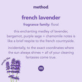 Method All-Purpose Cleaner Spray, French Lavender, 28 Fl Oz, (Pack of 4)
