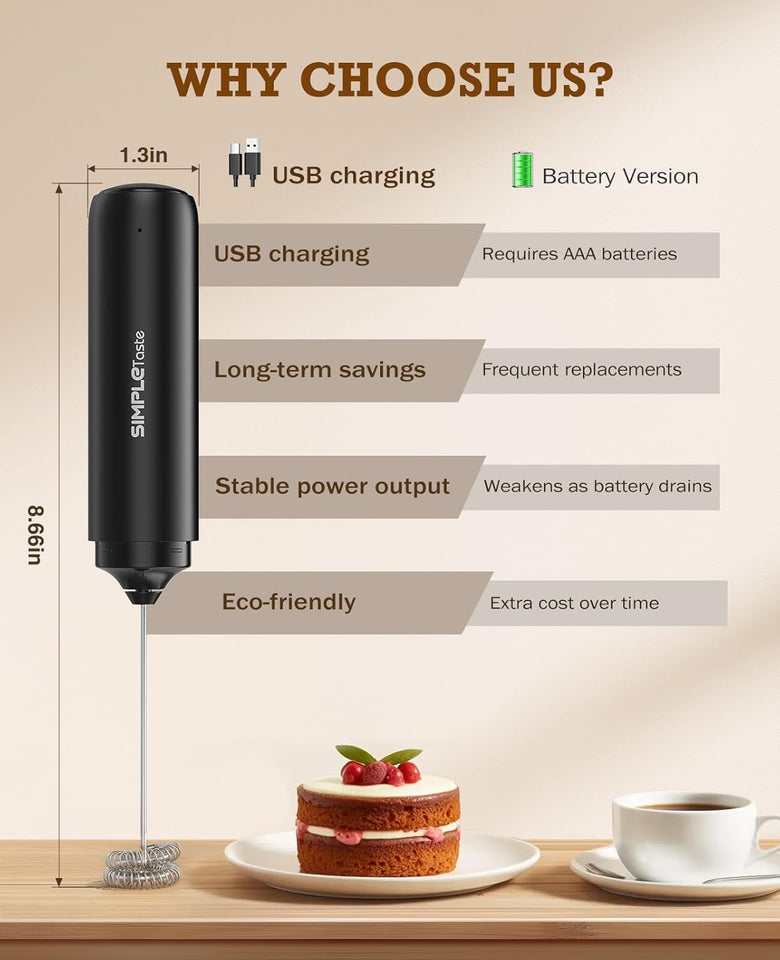 SIMPLETaste Rechargeable Milk Frother Wand Handheld, Dual Coil Whisk Head Drink Mixer, USB-C Electric Whisk with Stainless Steel Whisk for Coffee, Lattes, Cappuccino, Matcha, Hot Chocolate& Creamer
