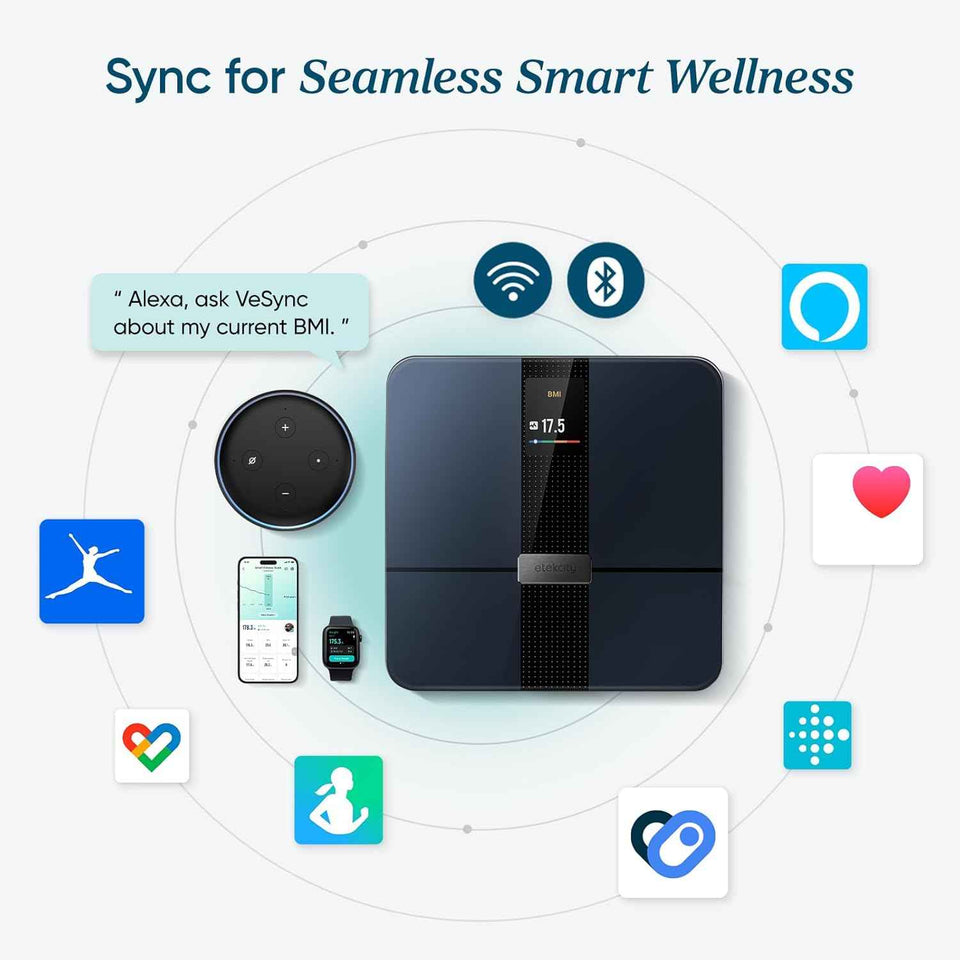 Etekcity FSA&HSA Eligible Smart Scale for Body Weight Fat, Digital Bathroom Weighing Machine for Accurate BMI Muscle Mass Composition, Home Use Apple Health Compatible Fitness Equipment