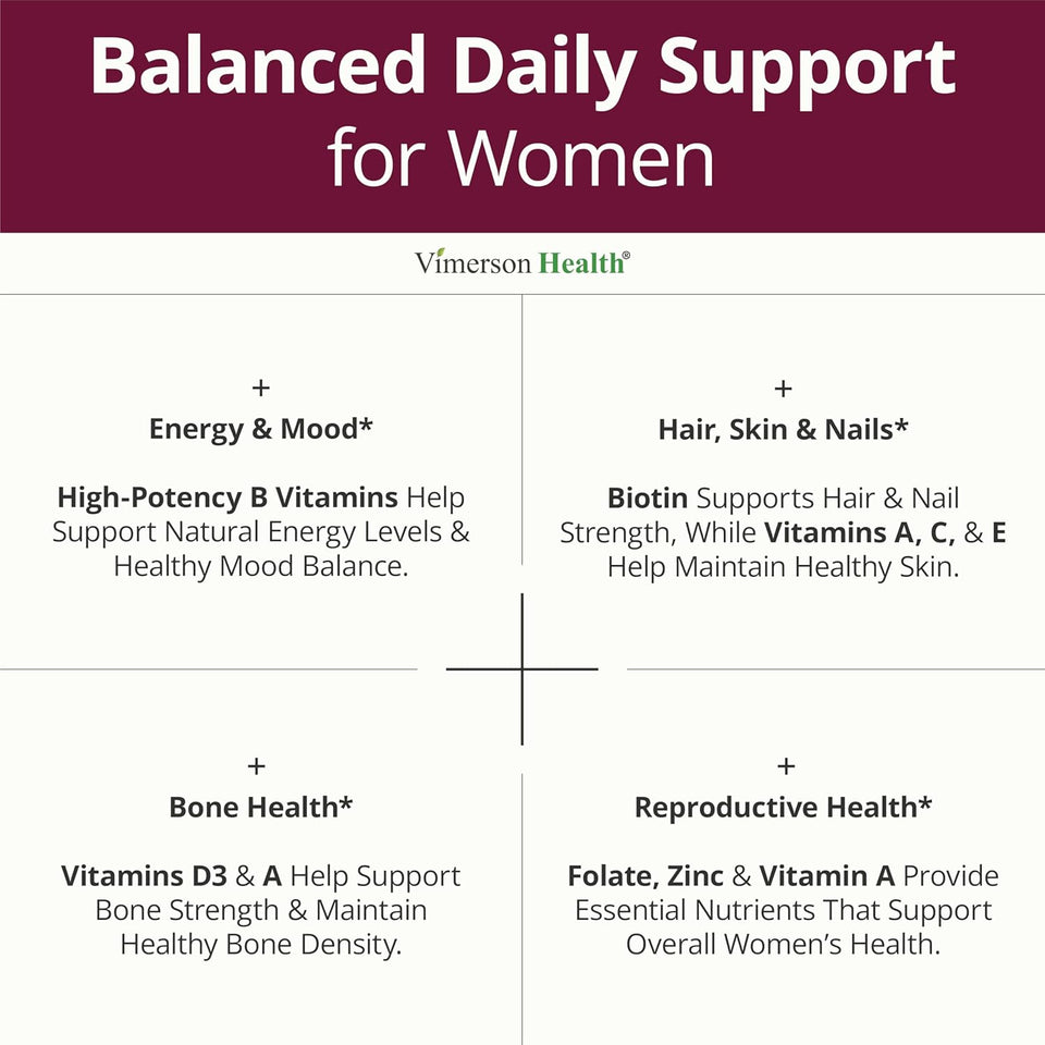 Multivitamin for Women with Methylated Vitamins and Chelated Minerals for Energy, Focus and Immune Health – Premium Daily Womens Multivitamins & Multiminerals – 60 Capsules