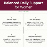 Multivitamin for Women with Methylated Vitamins and Chelated Minerals for Energy, Focus and Immune Health – Premium Daily Womens Multivitamins & Multiminerals – 60 Capsules