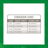Truvia Original Calorie-Free Stevia Leaf Sweetener Packets, 500 Count, 35.25 oz Box, Zero-Calorie, Non-GMO, Gluten-Free