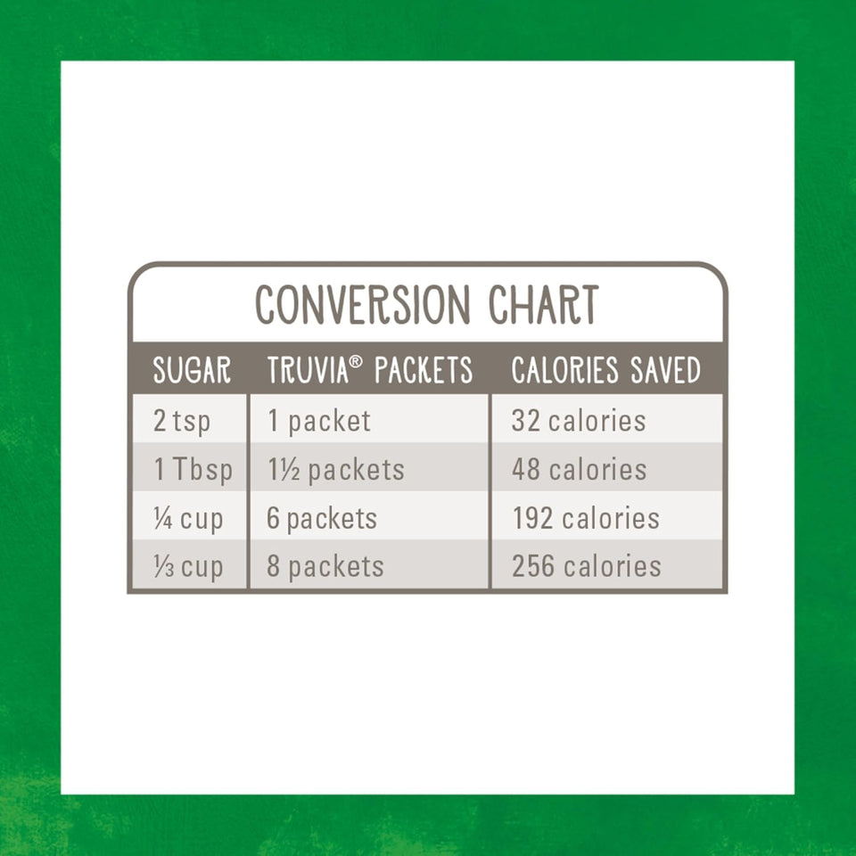 truvia calorie-free stevia leaf packets, 240 count, 16.9 oz carton