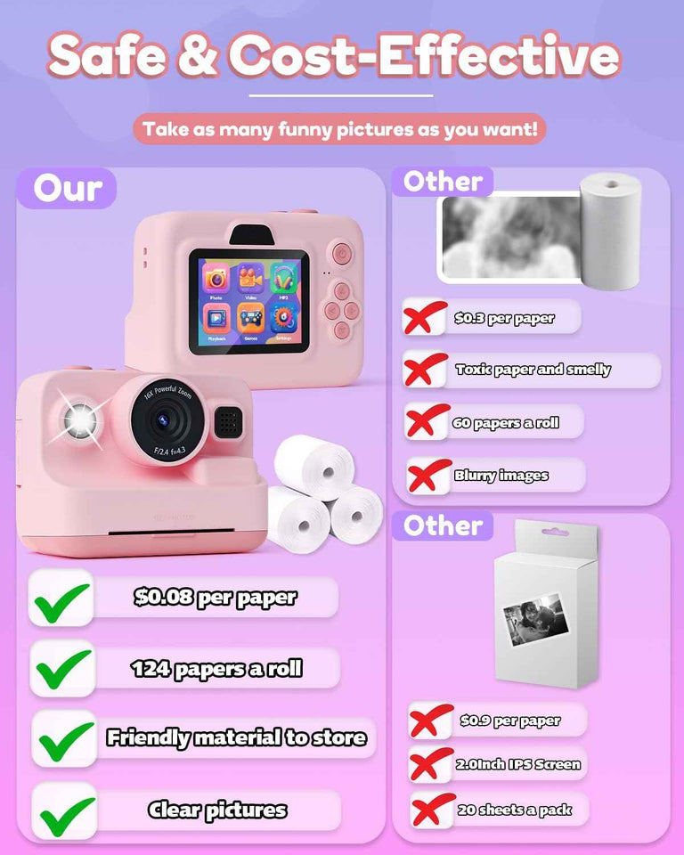 dylanto-kids-camera-instant-print-1080p-kids-camera-print-photos
