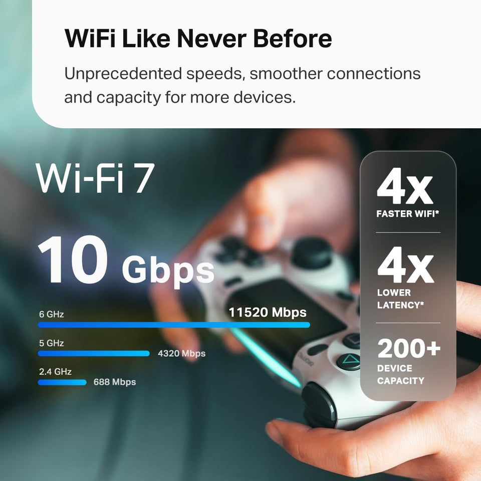 TP-Link Deco 7 Pro BE63 Tri-Band WiFi 7 BE10000 Whole Home Mesh System - 6-Stream 10 Gbps, 4x2.5G Ports Wired Backhaul, 4X Smart Internal Antennas, VPN, HomeShield, Free Expert Support (3-Pack)