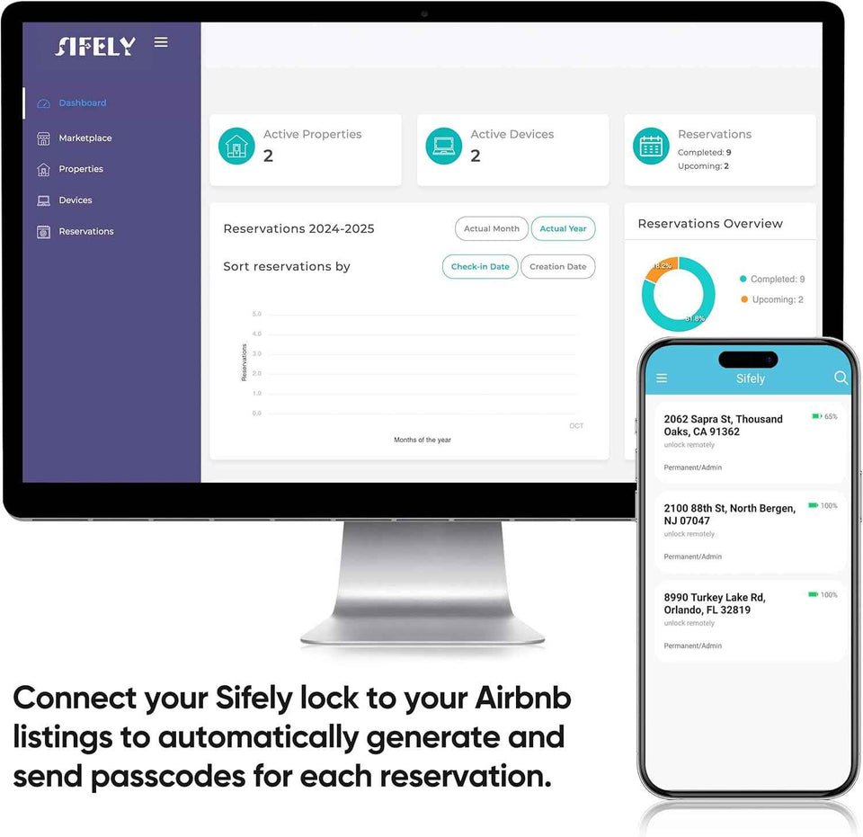 Fingerprint Smart Door Lock with Handle & Keypad – No More Lost Keys, Keyless Entry & Remote Access for Home, Kids, Airbnb & Rental Property, DIY Install, Alexa & Google Compatible