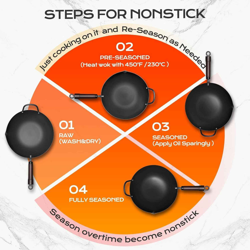 13 inch carbon steel wok nonstick stir-fry pan with lid pre-seasoned 5.8qt flat bottom