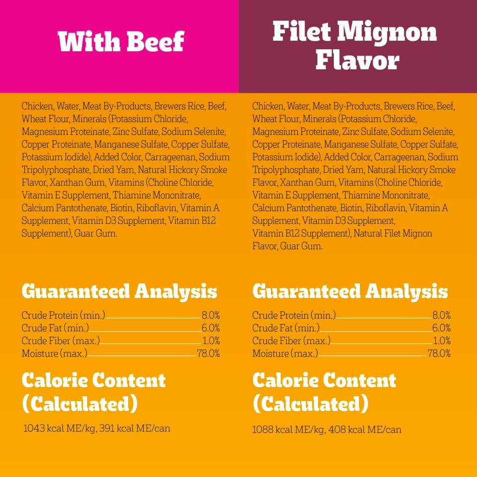 pedigree-chopped-ground-dinner-wet-dog-food-filet-mignon-beef-variety-pack