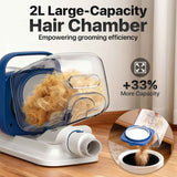Dog Grooming Kit with Vacuum, 15000Pa Pet Hair Clipper and Shedding Brush, 50dB Low Noise, 2L Capacity, White