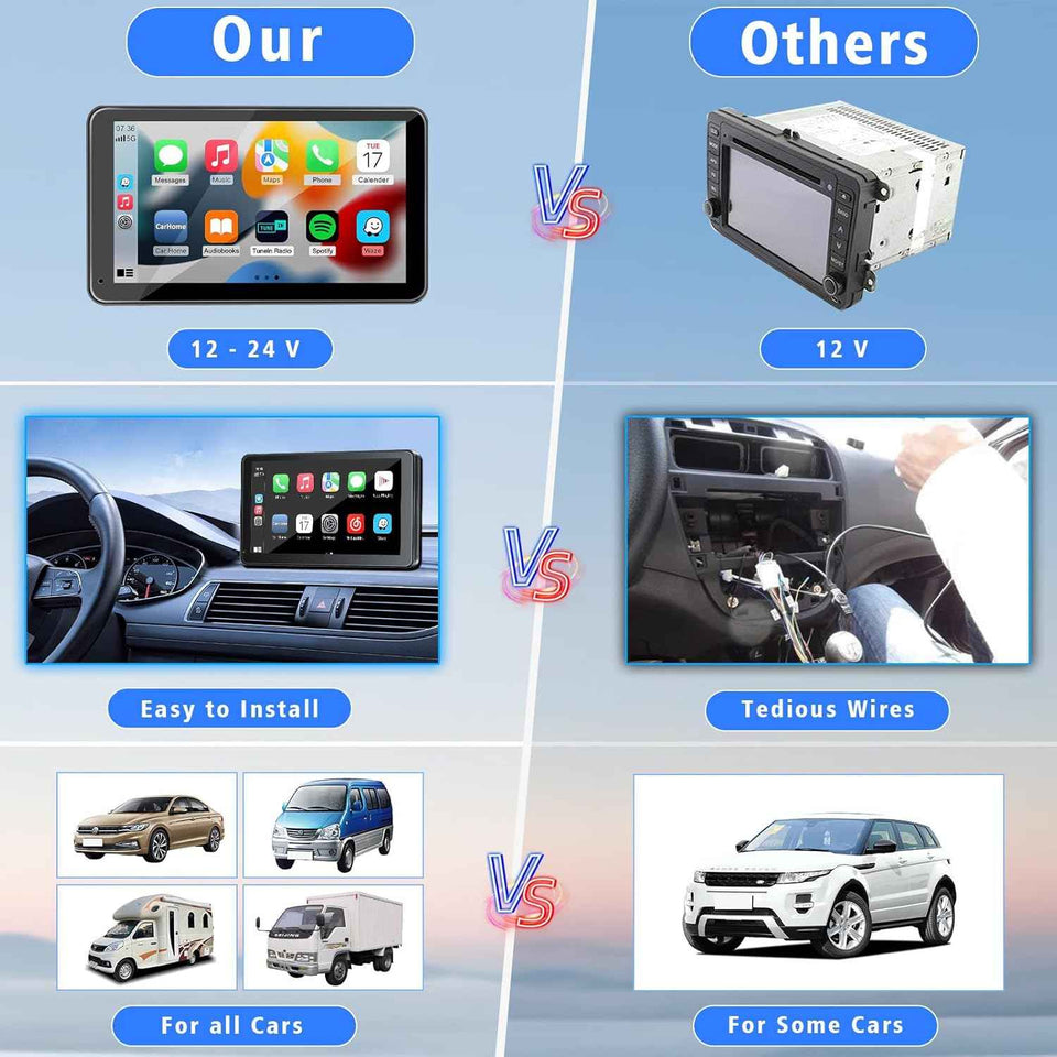 7" portable wireless car stereo with Apple CarPlay, Android Auto, and backup camera for all vehicles