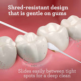 GuruNanda Expandable Waxed Dental Floss for Gentle, Deep Cleaning Wide Teeth Flossing - Cinnamon Flavor - 55 Yards