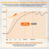 Extra Large 32"x15" Electric Silicone Food Warmer Tray, 7-Level Temp 8-Hour Timer, Portable Countertop Food Warmers for Parties, Blue