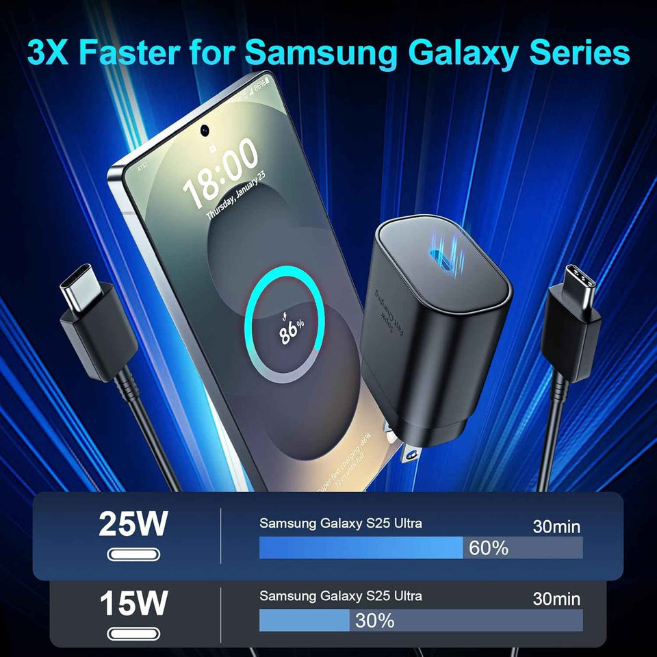 25w super fast charger type c compatible with samsung galaxy s series, 10ft long android type c cable 2pack