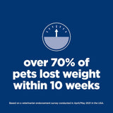 Hill's Science Diet Adult Perfect Weight Small & Mini Dry Dog Food, 4 lb. Bag with Chicken