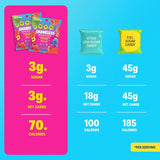 Shameless Snacks 6-pack Sweet & Sour All-Stars, Low Sugar, Vegan, Gluten-Free, Fruity Candy Variety Pack, 6 Count