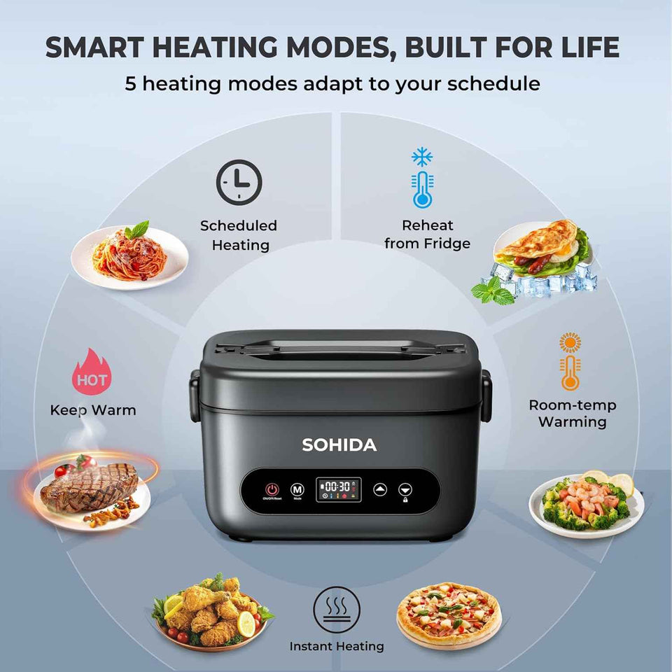 100W Cordless Electric Lunch Box for Adults, Rechargeable Battery Powered Heated Lunch Box with 5-Sided Heating for Work and Outdoor Use