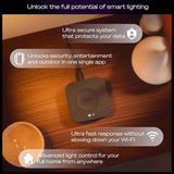 Philips Hue Bridge Pro, wireless smart light hub, supports 150+ lights & 50+ accessories, HomeKit, Alexa, Google, Samsung SmartThings