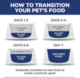 hills science diet large breed adult dry dog food 35lb bag chicken and barley quality protein