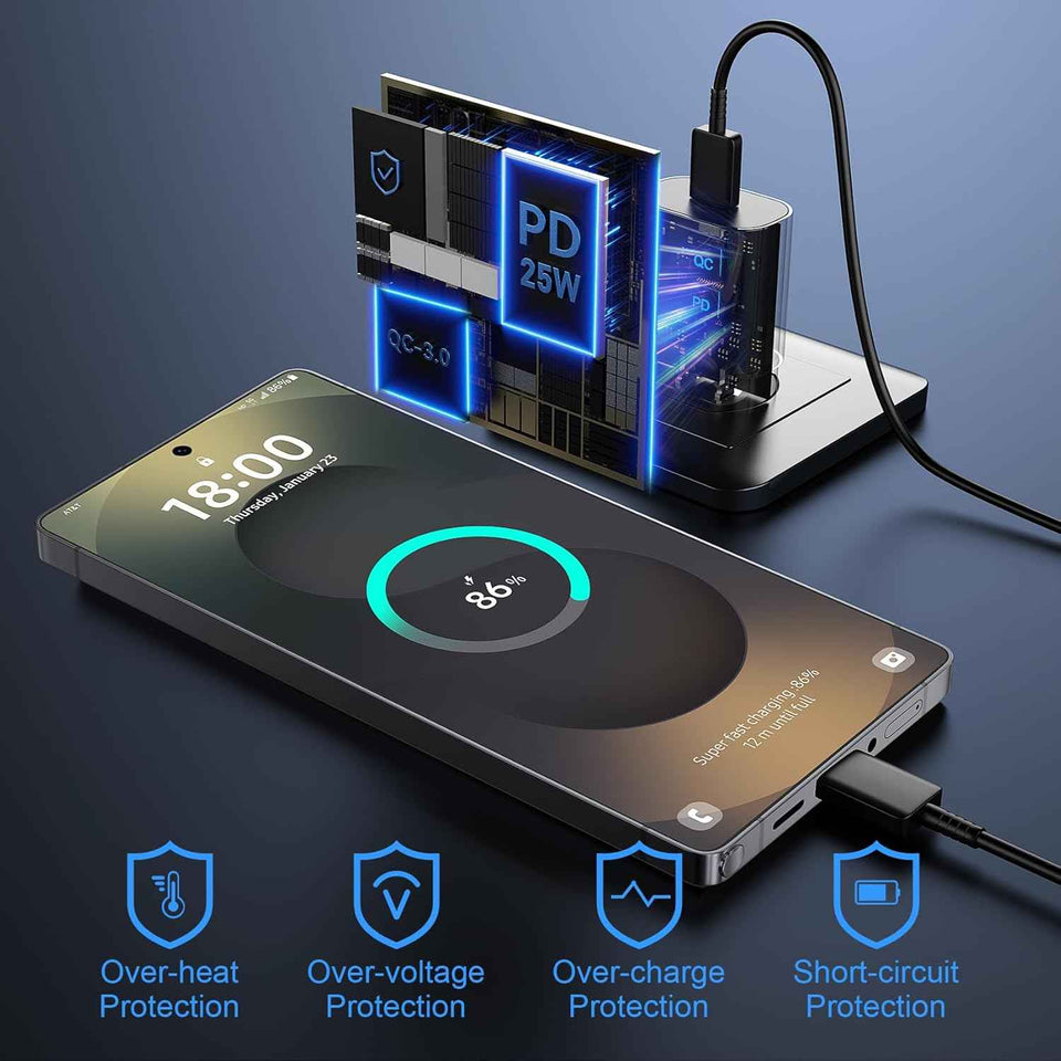 Super Fast Charger Type C, 25W USB C Wall Charger Fast Charging for Samsung Galaxy S25 Ultra/S25/S25+/S24+/S24 Ultra/S24/S24+/S23 Ultra/S22 Ultra/S21 with 10FT Long Android Type C Charger Cable 2Pack