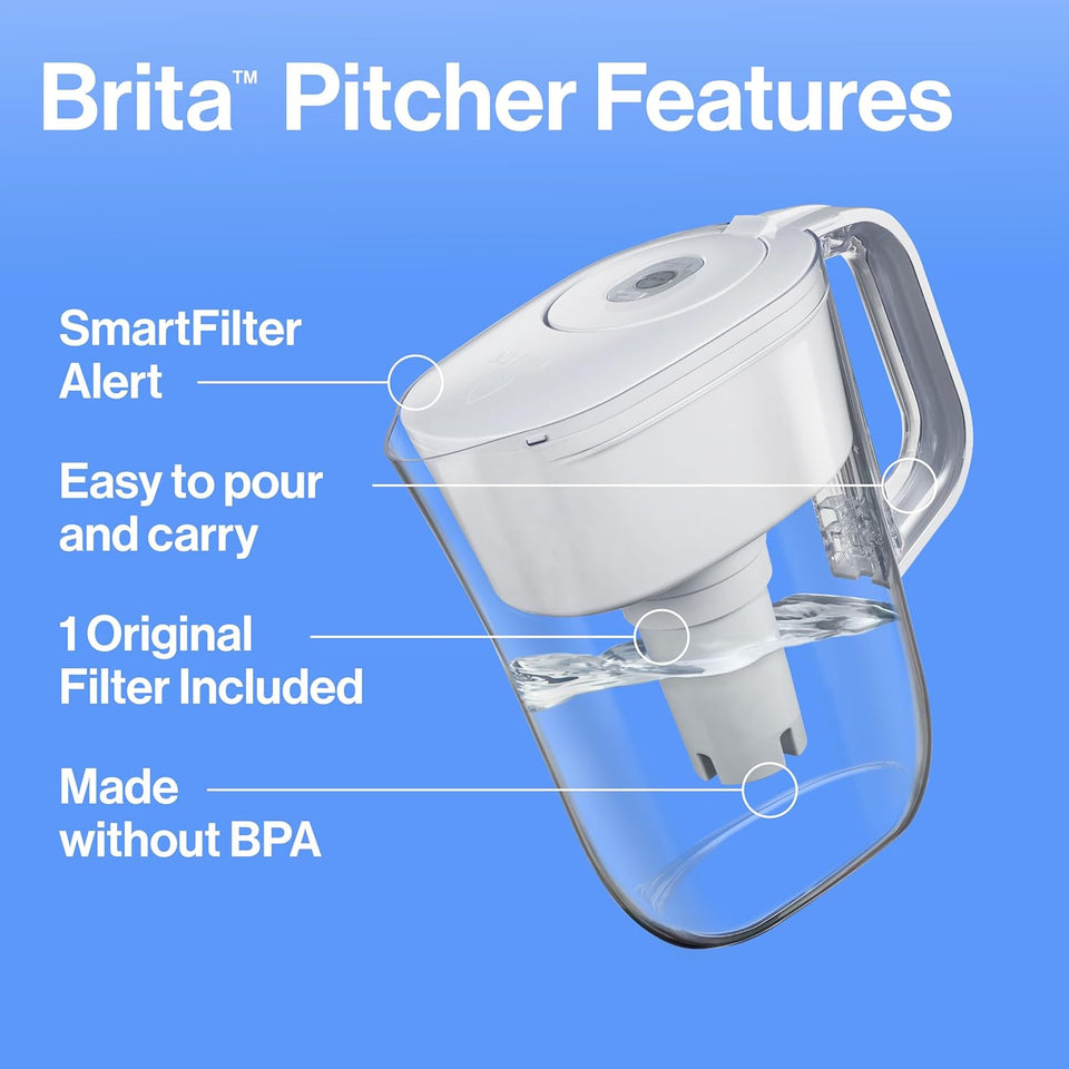 Brita Metro Water Filter Pitcher with SmartLight Change Indicator, BPA-Free, Replaces 1,800 Plastic Water Bottles a Year, Lasts Two Months, Includes 1 Filter, Small - 6-Cup Capacity, White