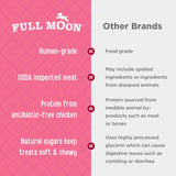 Full Moon Chicken Strips healthy all-natural dog treats, human grade, made in USA, 1.5 pound pack