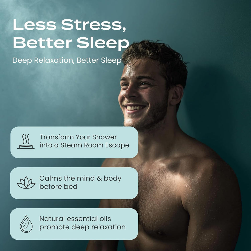 Body Restore Shower Steamers Eucalyptus Aromatherapy 15 Pack