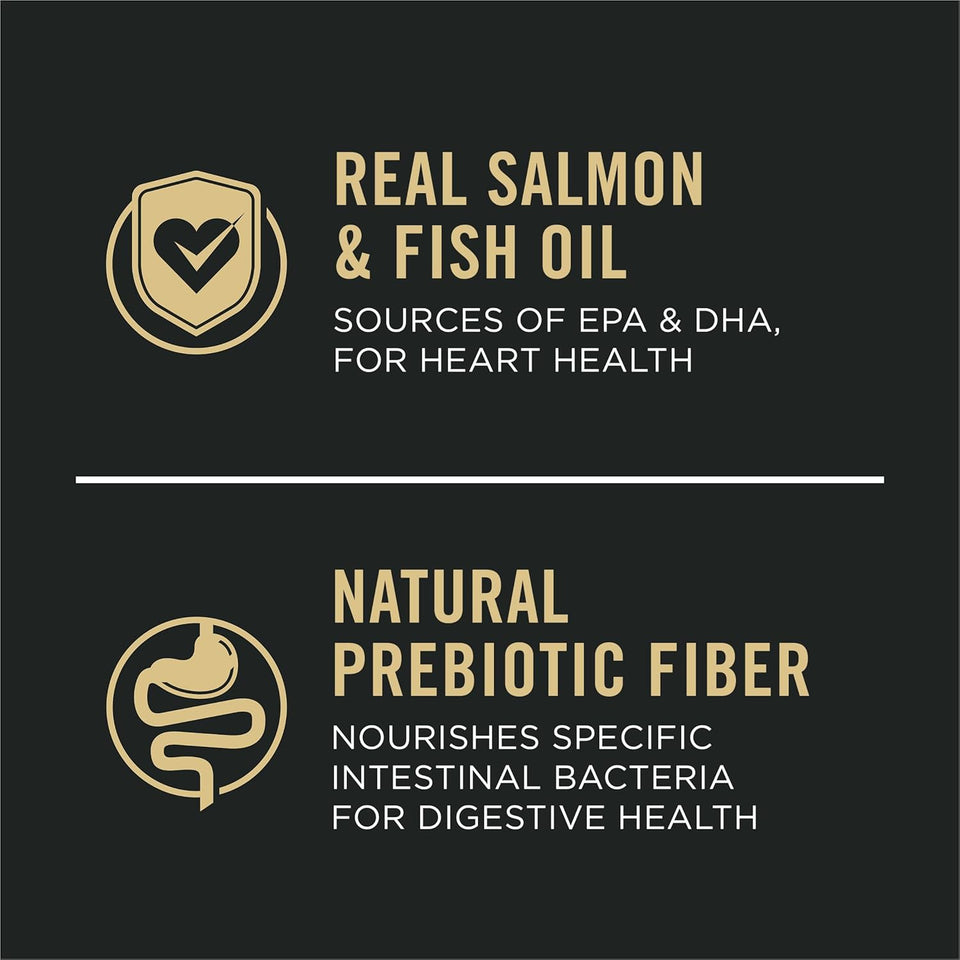 Purina Pro Plan adult salmon and rice dog food for sensitive skin and stomach, 40 lb bag