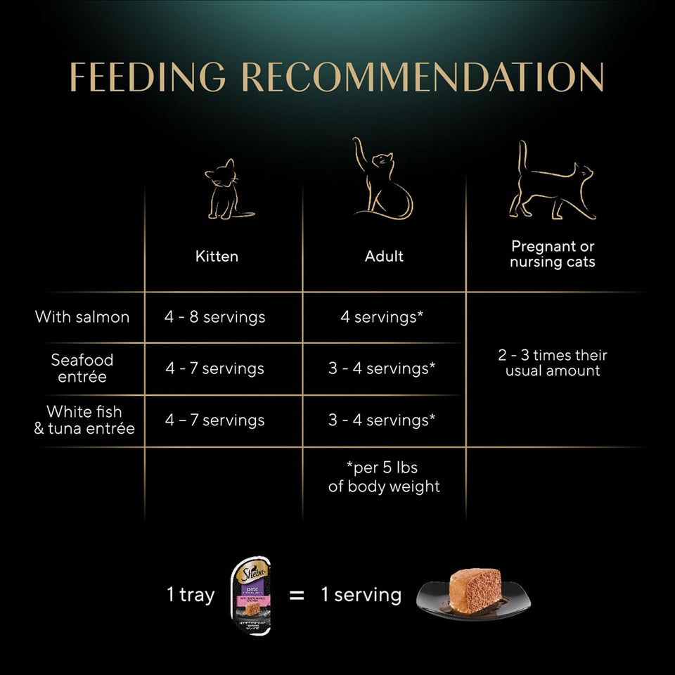 Sheba Perfect Portions Wet Cat Food Pate with Sustainable Salmon, Signature Seafood Entree, and Tender White Fish and Tuna Entree Variety Pack, 2.6 oz. Twin Pack Trays (24 Count, 48 Servings)